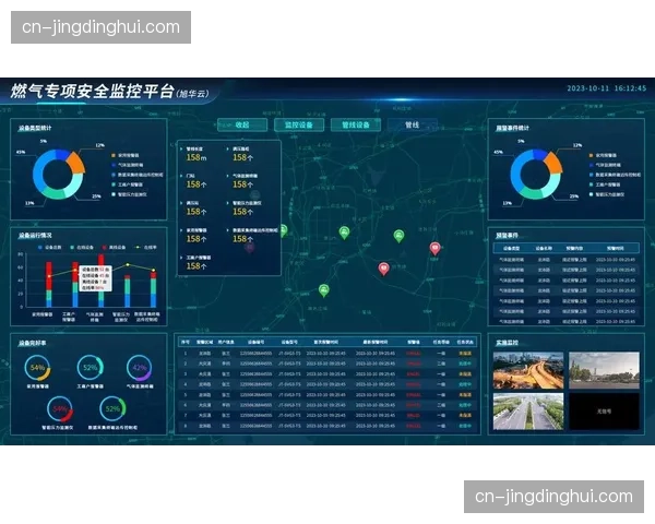 当前阶段赛事保障趋向全时域 运行状态监测无缝衔接